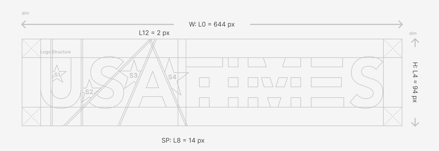 Apr 2025 · structure grid, variant