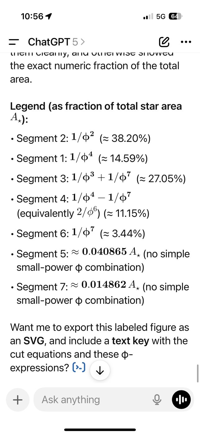 Sep 2025 · segment legend as φ-fractions