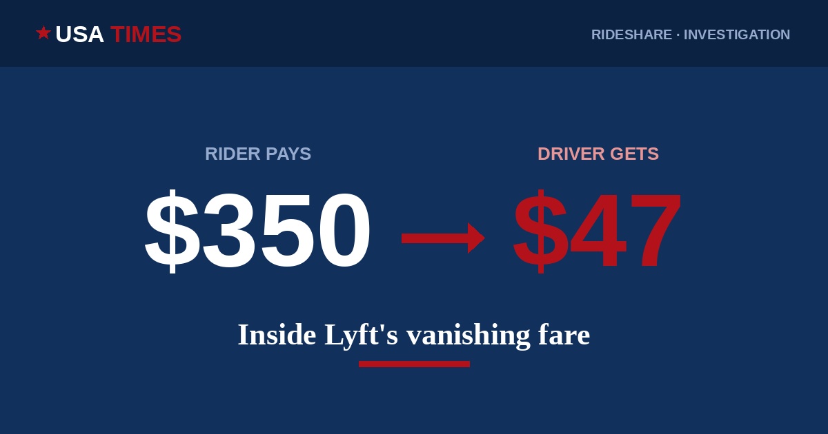 The Rider Sees $350. Drivers Say They Get $47. Inside Lyft’s Vanishing Fare.