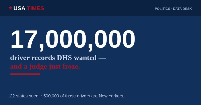 A Judge Just Blocked DHS From Seizing 17 Million Truck Drivers’ Records — Including 500,000 New Yorkers’